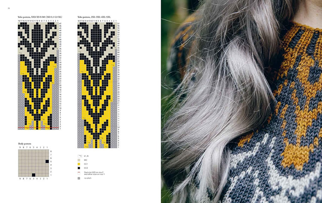 Strands of Joy: 20 Colourwork Knitting Patterns for Calm